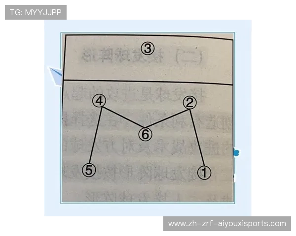 边线球快攻战术：从发球到射门的10秒决胜模式